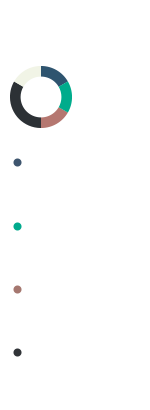 A Sala Llena - Gama Cromática